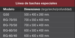 MESADA DOBLE BACHA ESTANTES Y CAJONES - Imagen 2